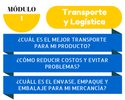 curso-incoterms-z5